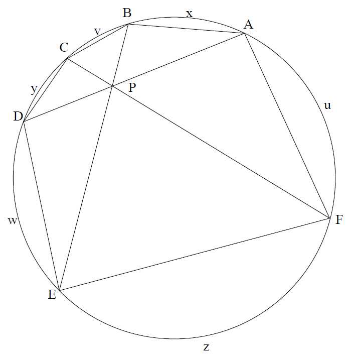 圆周上均匀分布的n个点互相连线可将圆分为多少块