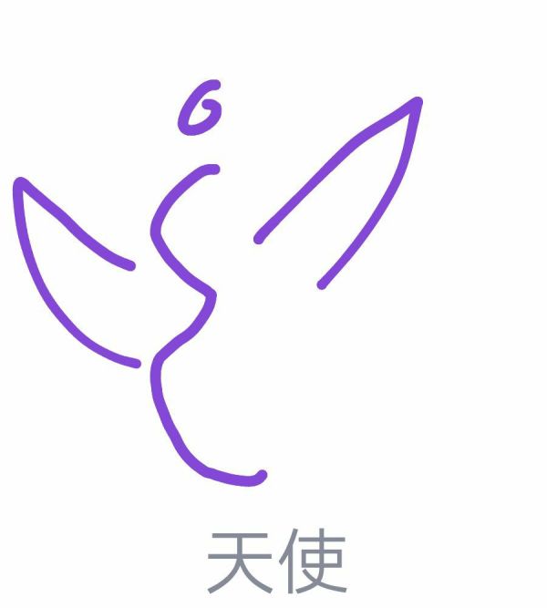 如何评价qq画图红包